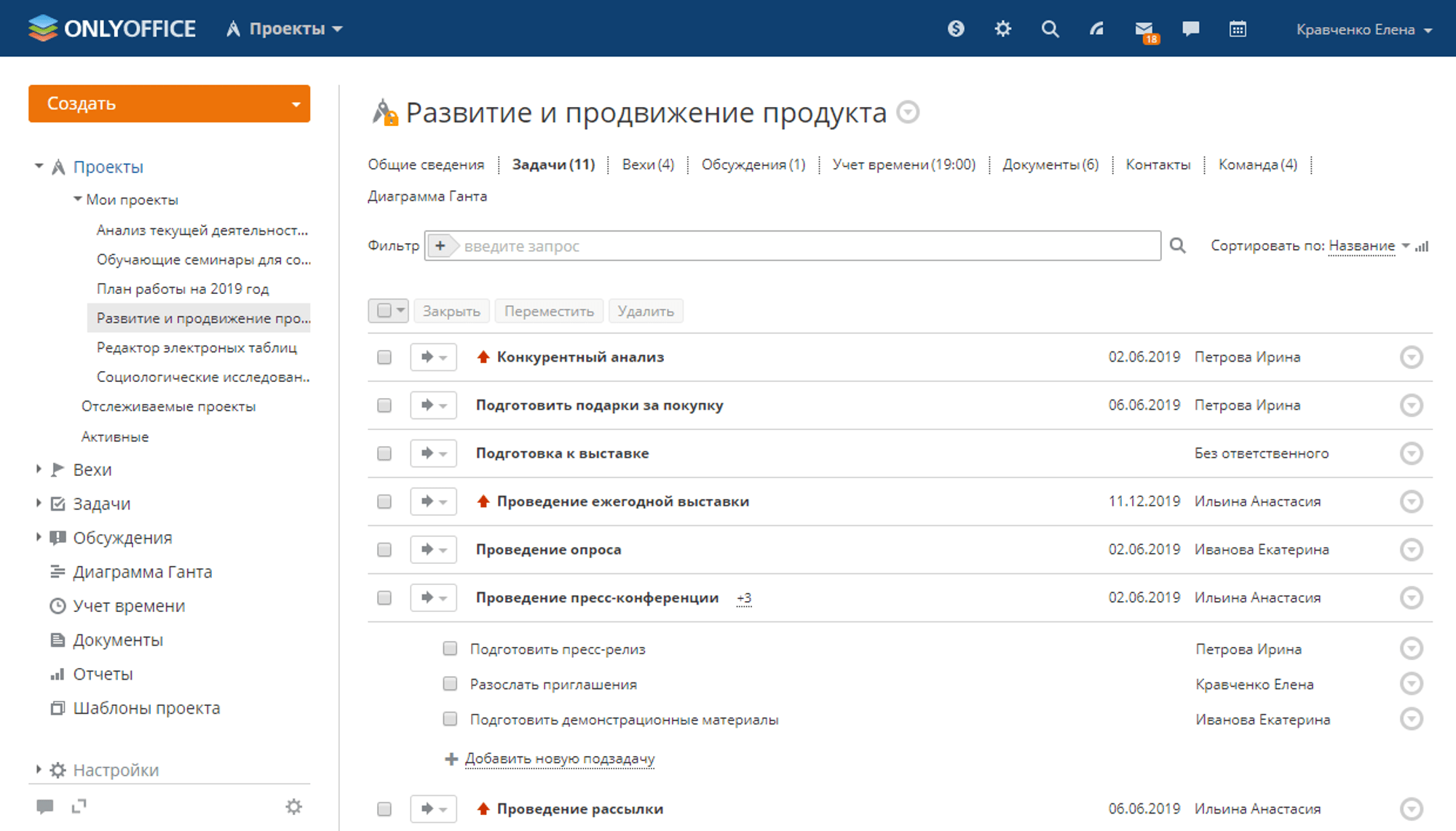 Аналоги Asana: топ-17 сервисов для управления проектами