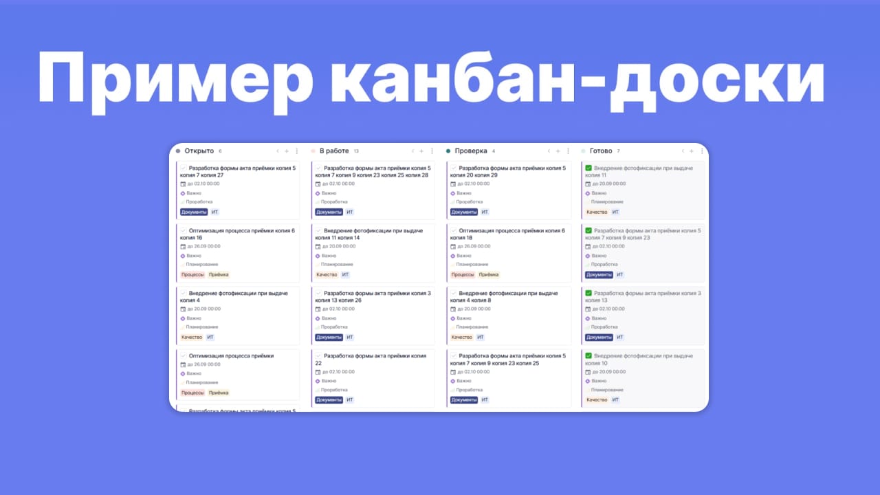 ТОП-15 лучших Канбан-досок в 2025 году