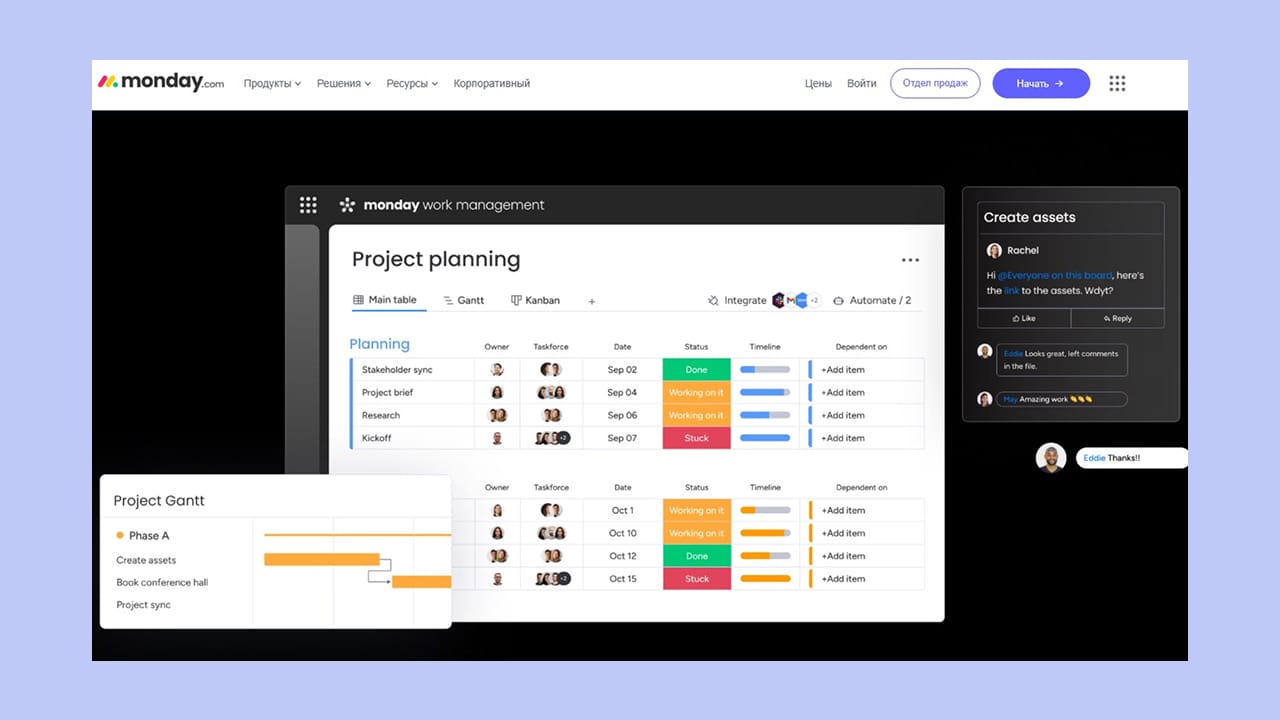 Аналоги Jira: как выбрать систему управления проектами для IT и не только