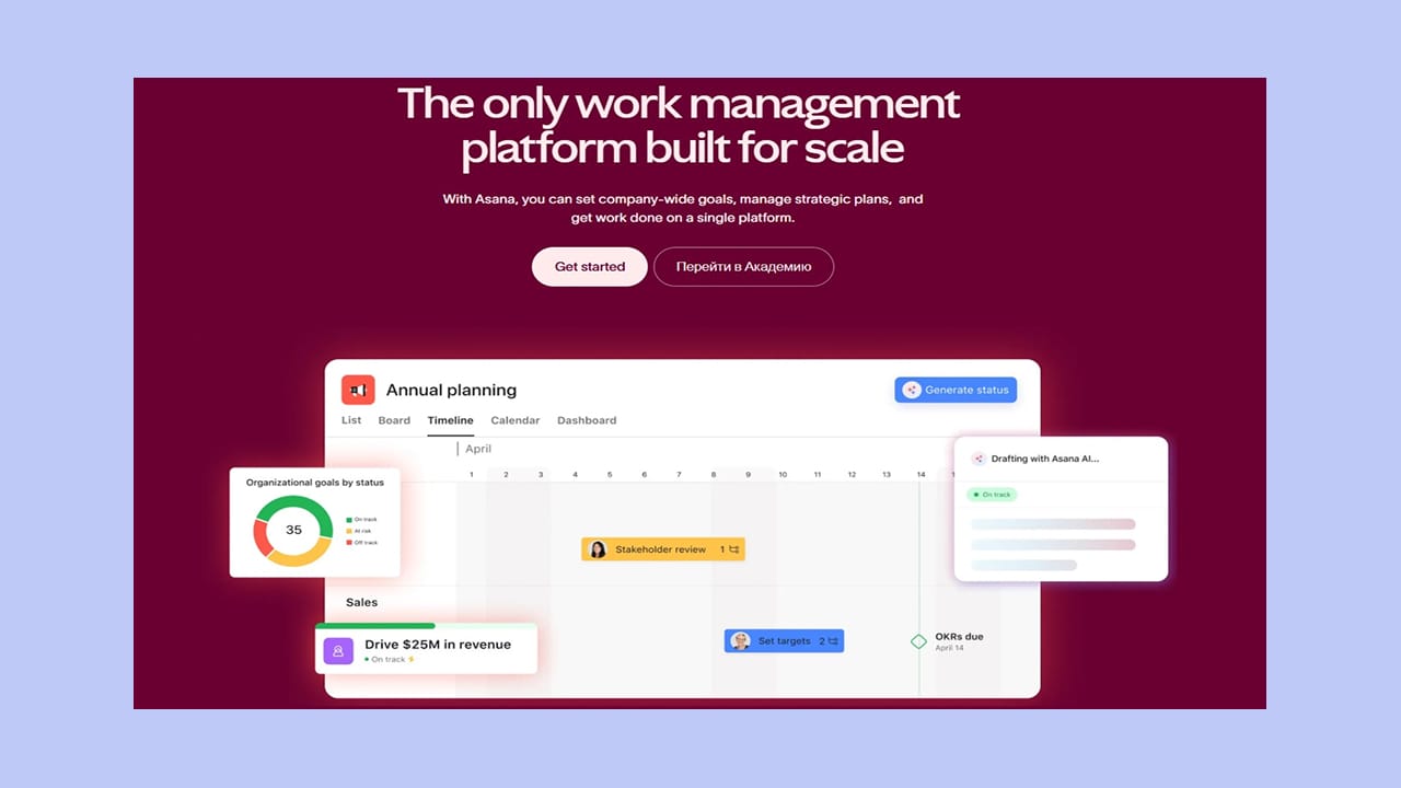 Аналоги Jira: как выбрать систему управления проектами для IT и не только