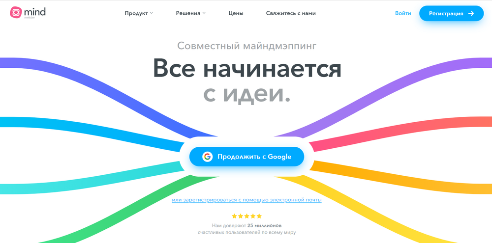 19 лучших сервисов для совместной работы в 2025 году