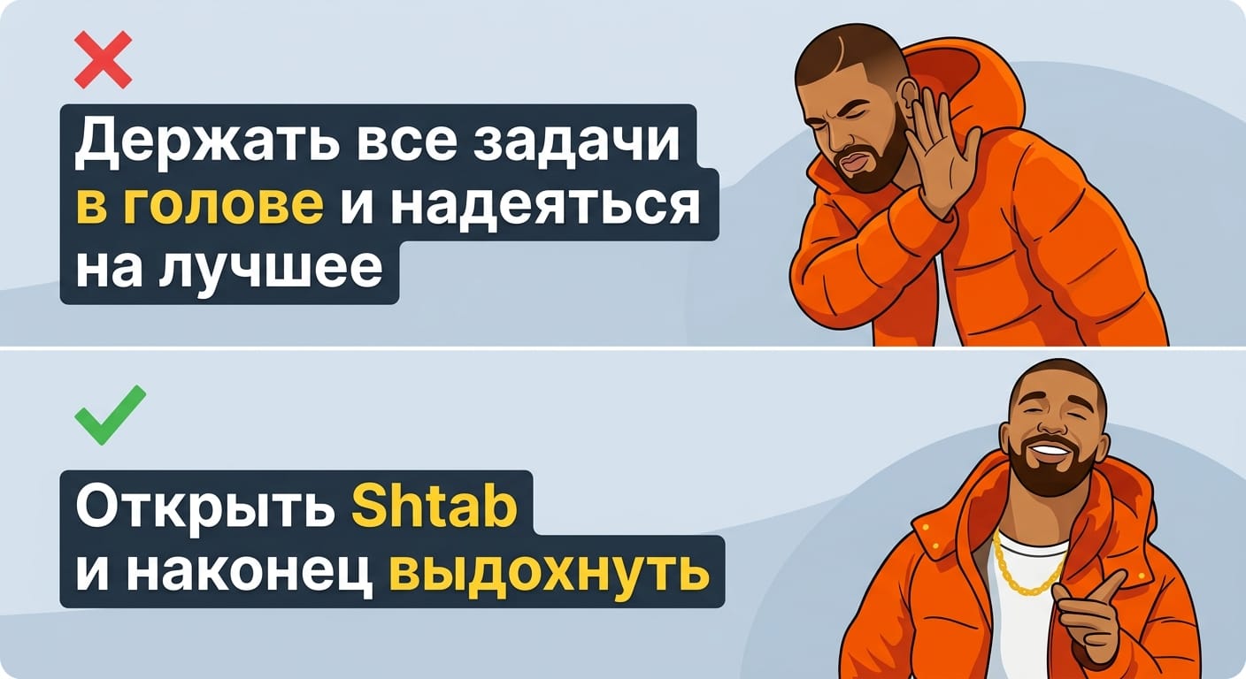 Drake meme format: top panel - Drake looking away disgusted, label says 'Держать все задачи в голове и надеяться на лучш