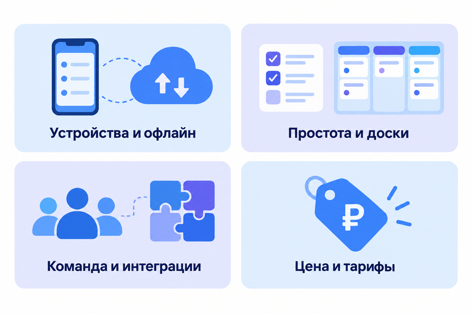 Четыре критерия выбора планировщика задач