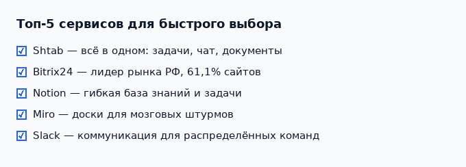 Топ-5 сервисов для быстрого выбора