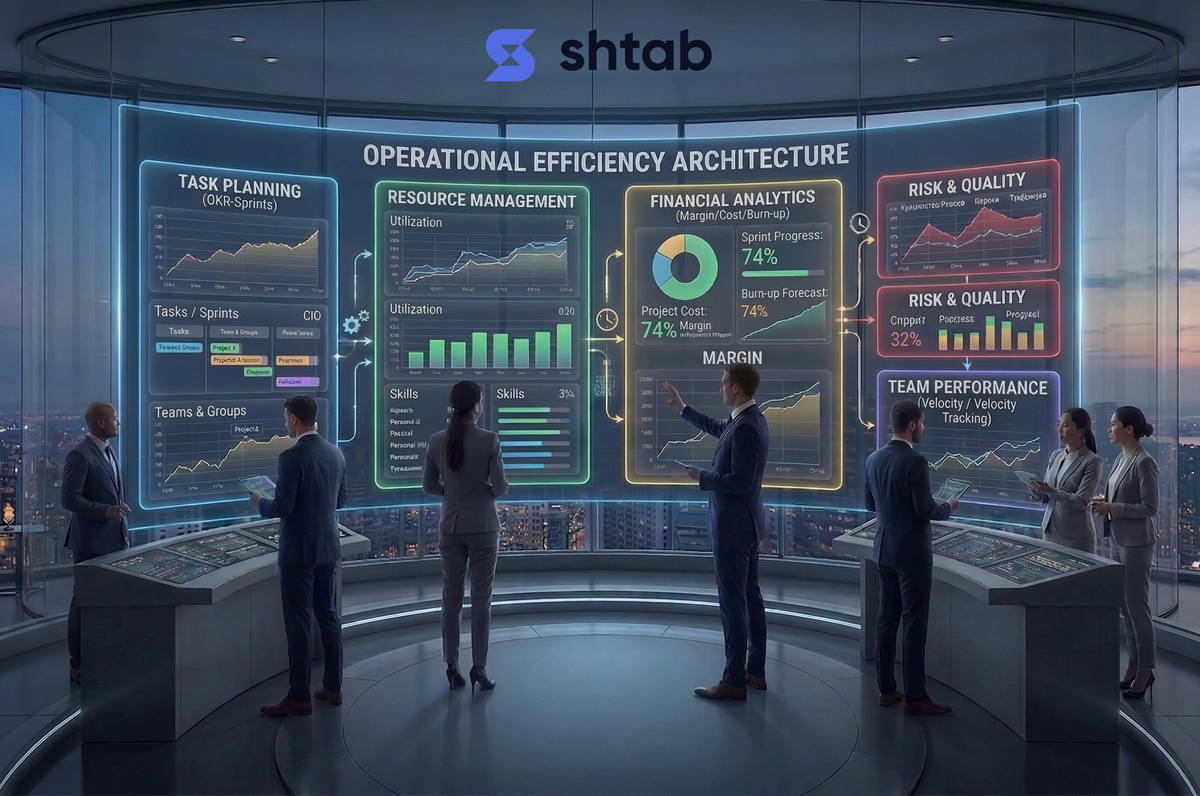Система планирования задач: архитектура операционной эффективности в ИТ-аутсорсе