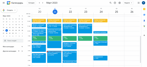 Метод приоритезации MoSCoW: как расшифровывается и используется
