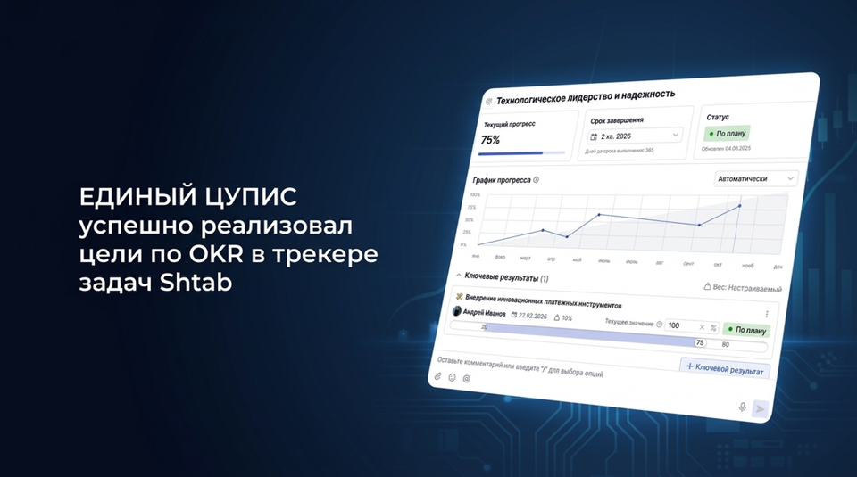 ЕДИНЫЙ ЦУПИС успешно реализовал цели по OKR в трекере задач Shtab