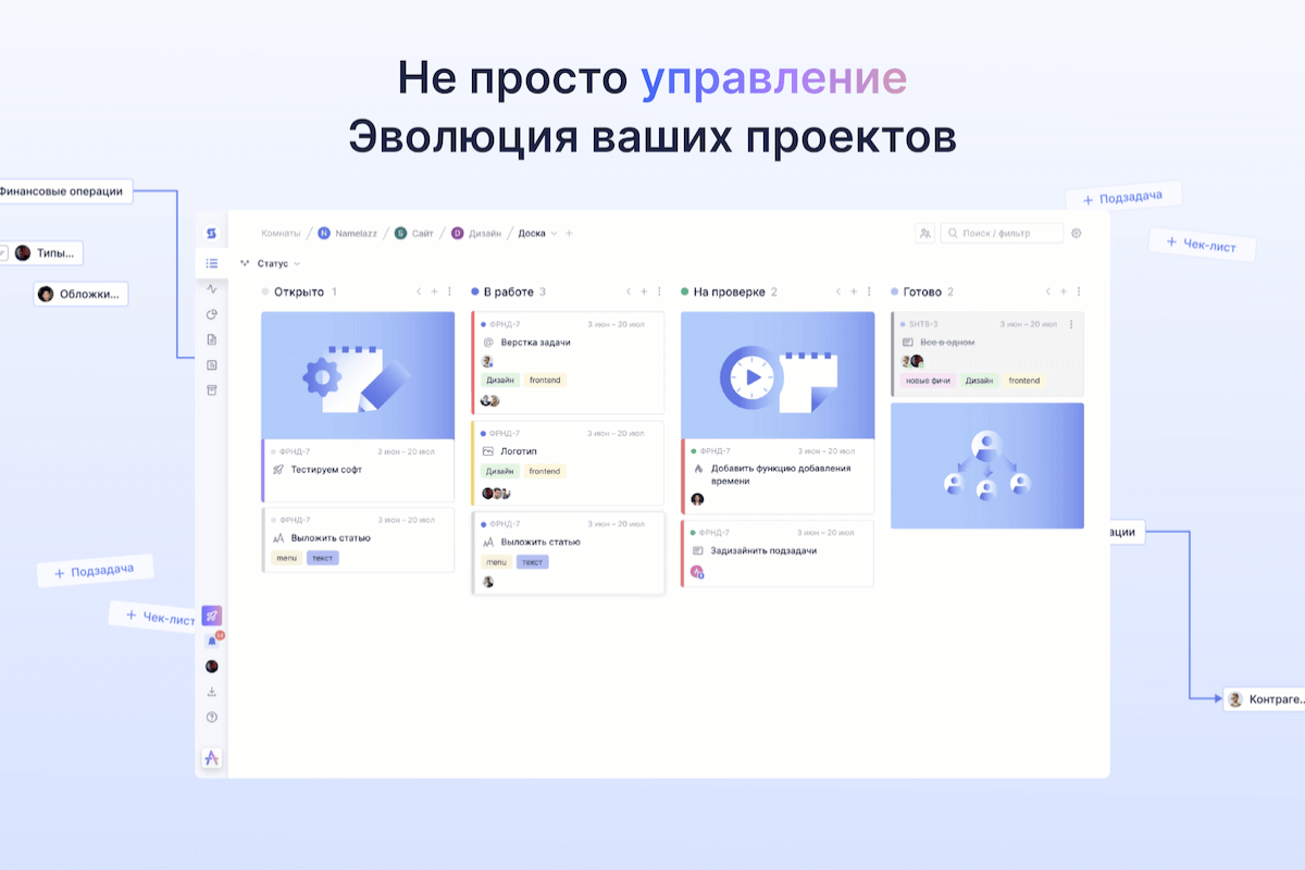 Методы управления проектами: какие есть методологии и как их применять